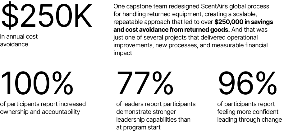 Group 17802 (2)